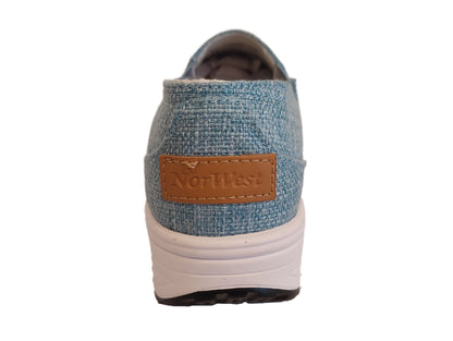 Zapatilla Pandora Beach Celeste